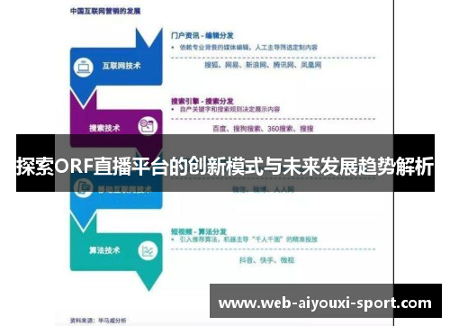 探索ORF直播平台的创新模式与未来发展趋势解析