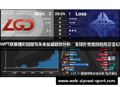 WPT联赛精彩回顾与未来发展趋势分析：全球扑克竞技的风云变幻